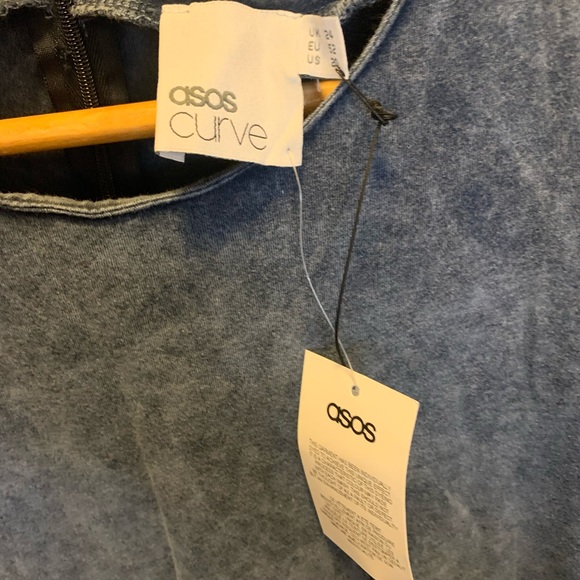 ❤️ ASOS Curve cotton dress — NWT - Picture 3 of 5